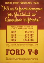 Ford V-8 1936