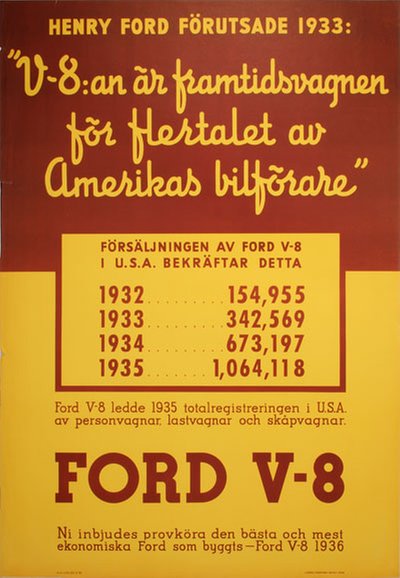 Ford V-8 1936 original poster 