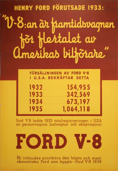 Ford V-8 original poster 