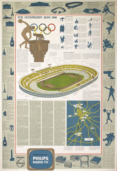 XVII Olympiaden Rom 1960 original poster 