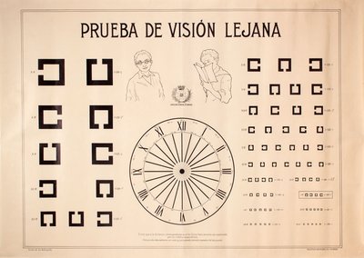 Prueba de visión lejana - Distance vision test  original poster 