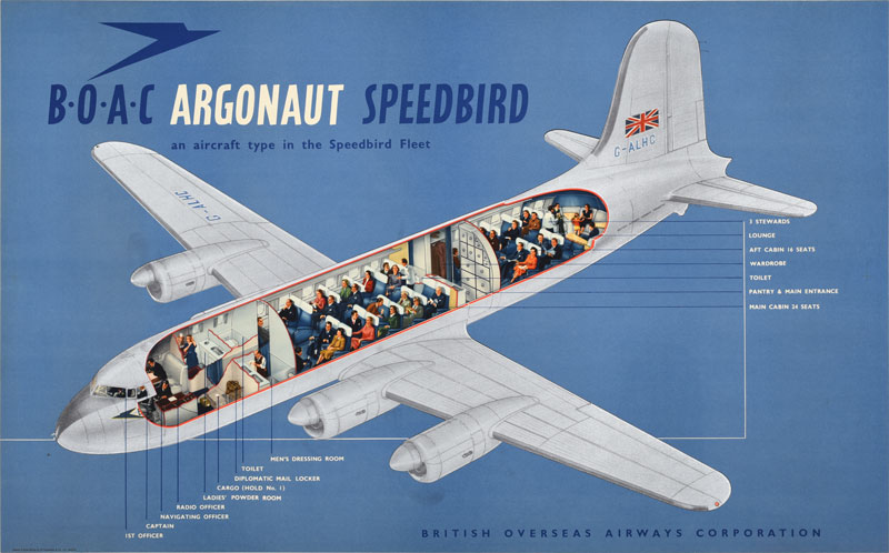 BOAC Argonaut Speedbird original poster 